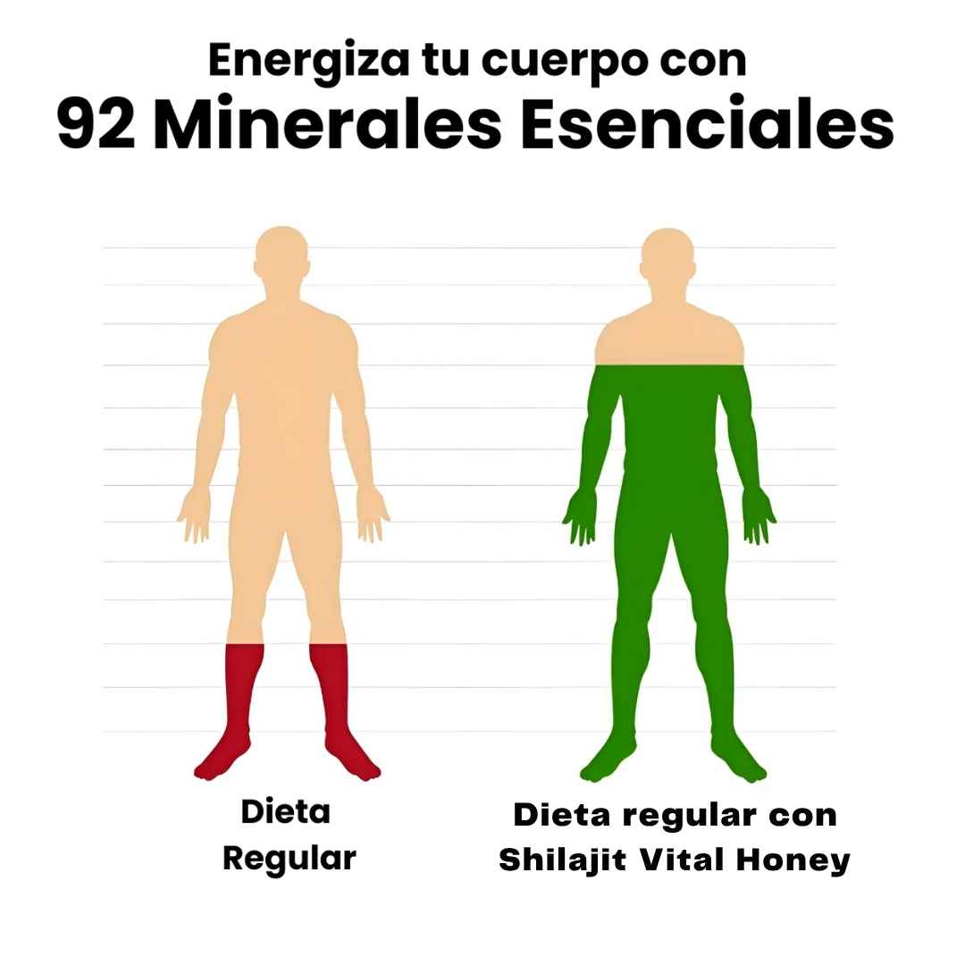 Shilajit Vital Femme™ – Deseo, energía y bienestar en equilibrio